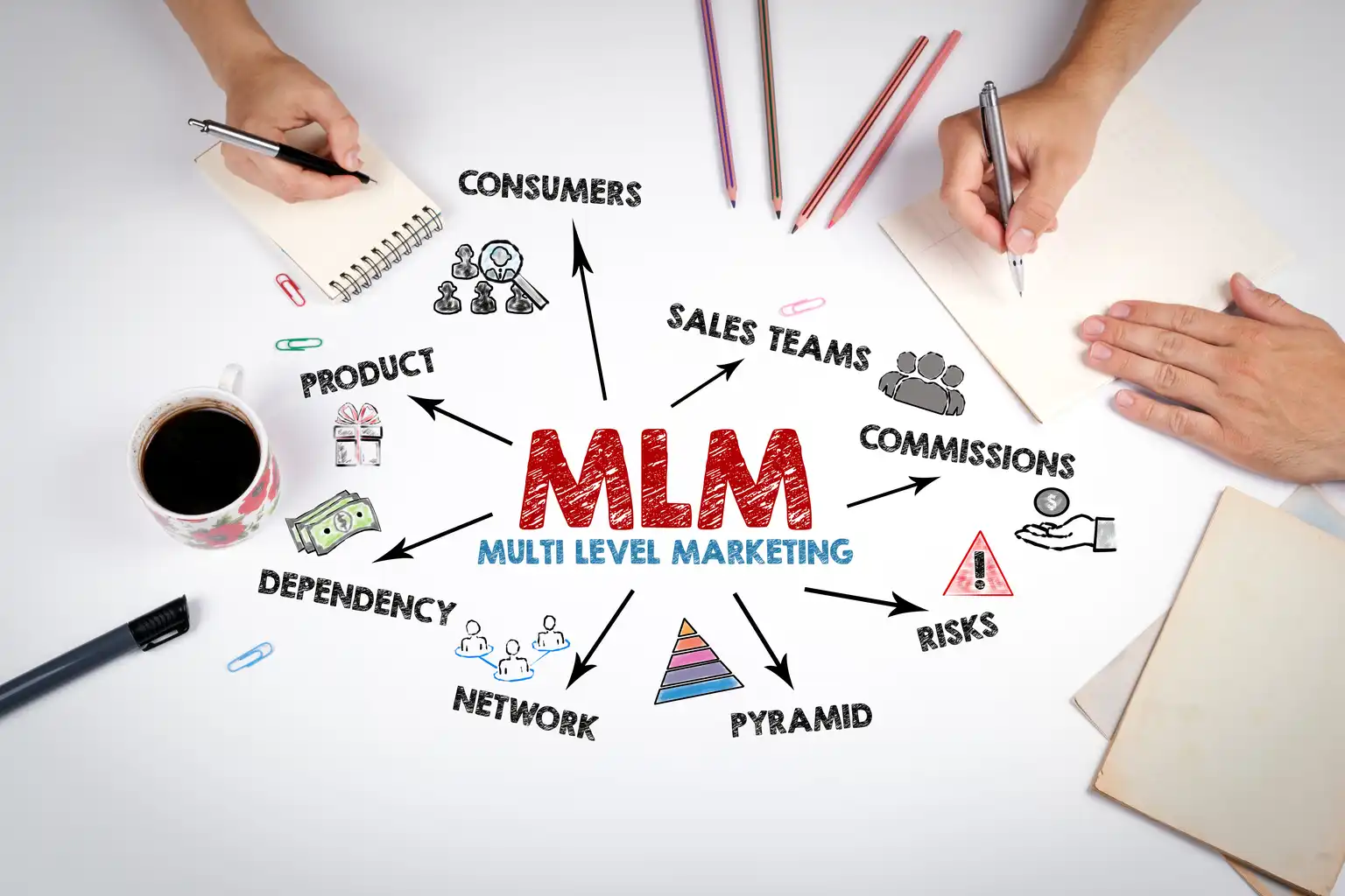 Top 10 des stratégies éprouvées de développement de downline MLM en 2024